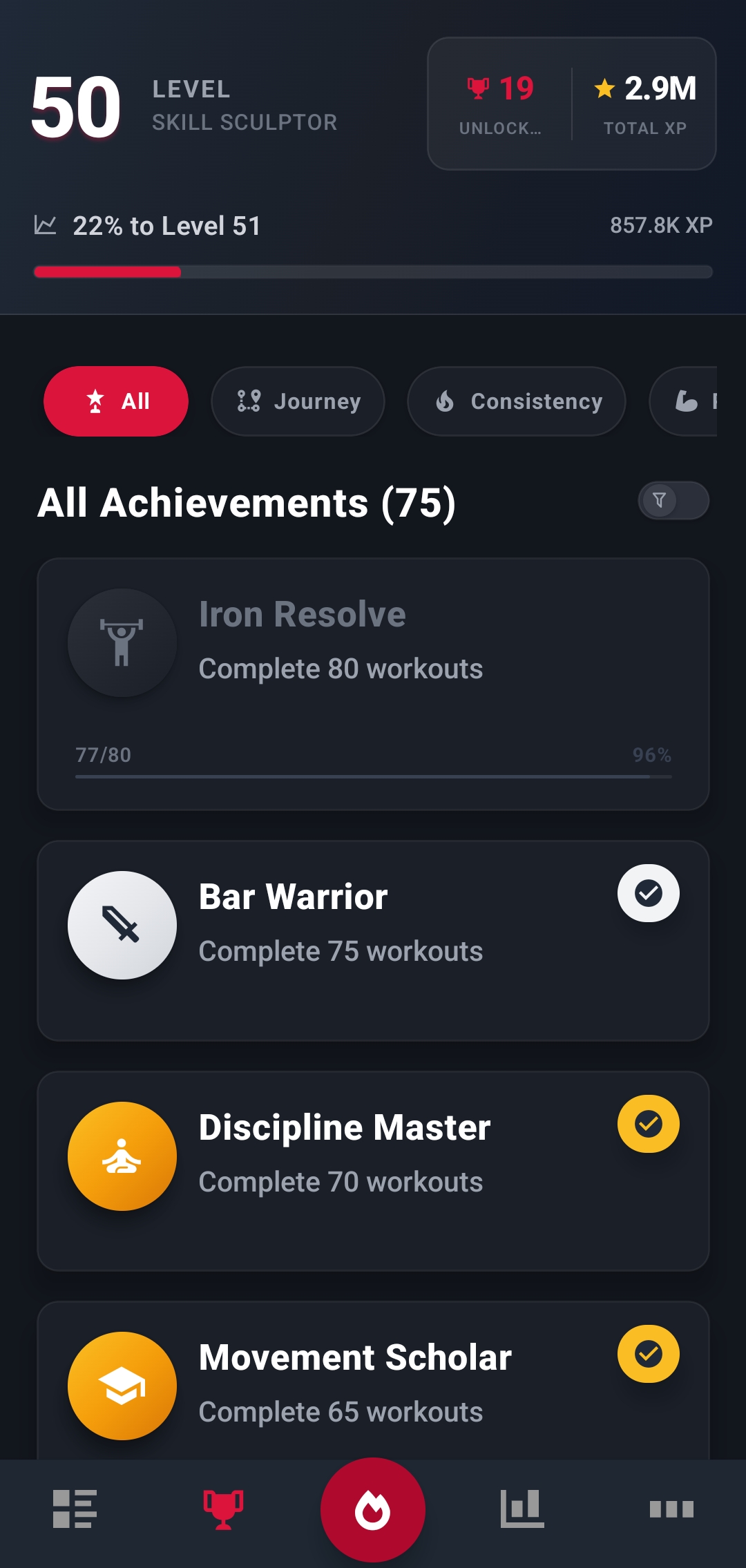 Achievement System
